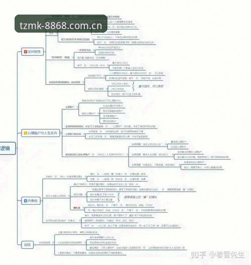 中国阵地APP最新版v2.2.1详解：从登录修复到数据同步的底层逻辑